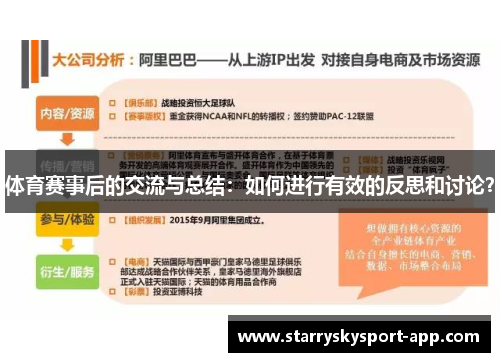 体育赛事后的交流与总结：如何进行有效的反思和讨论？