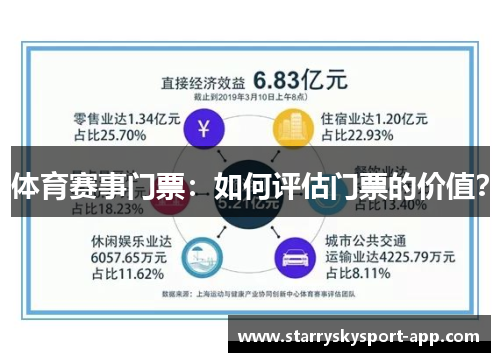 体育赛事门票：如何评估门票的价值？