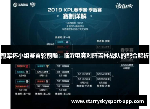 冠军杯小组赛首轮前瞻：临沂电竞对阵吉林战队的配合解析